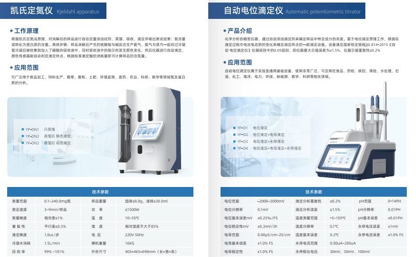 常规理化仪器矩阵