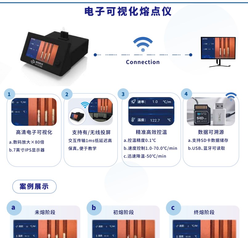 电子可视化熔点仪