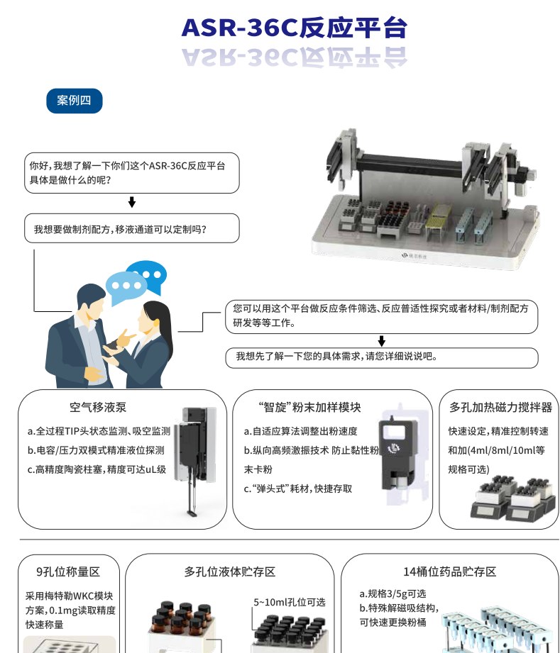 合成反应平台